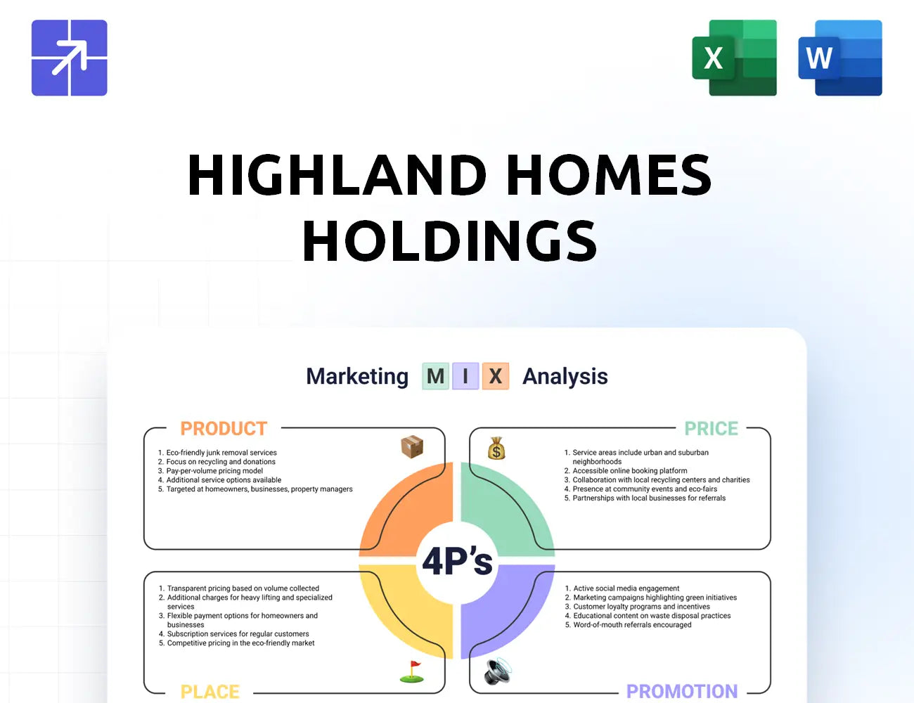 Highlandhomes Marketing Mix