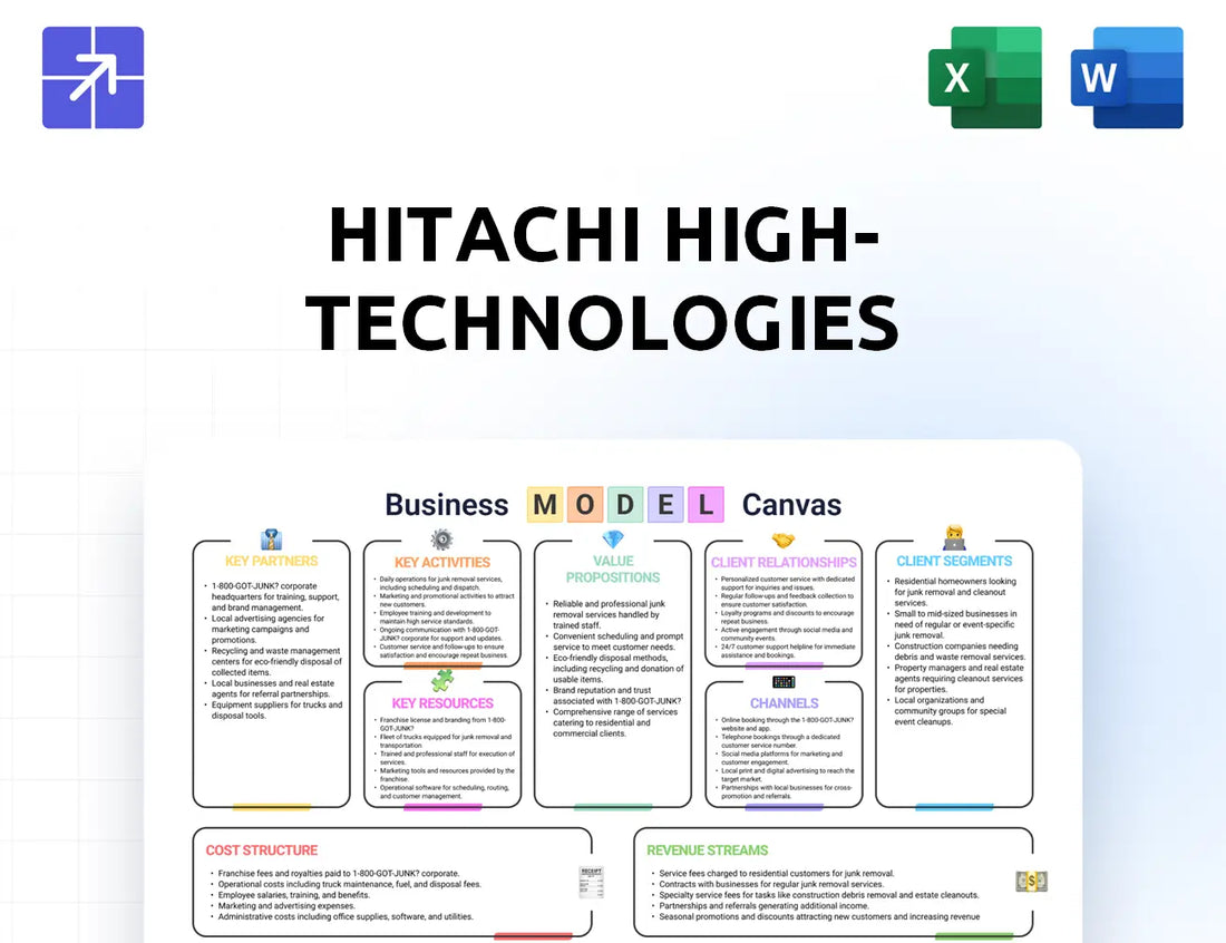 Hitachi Hightech Canvas Business Model