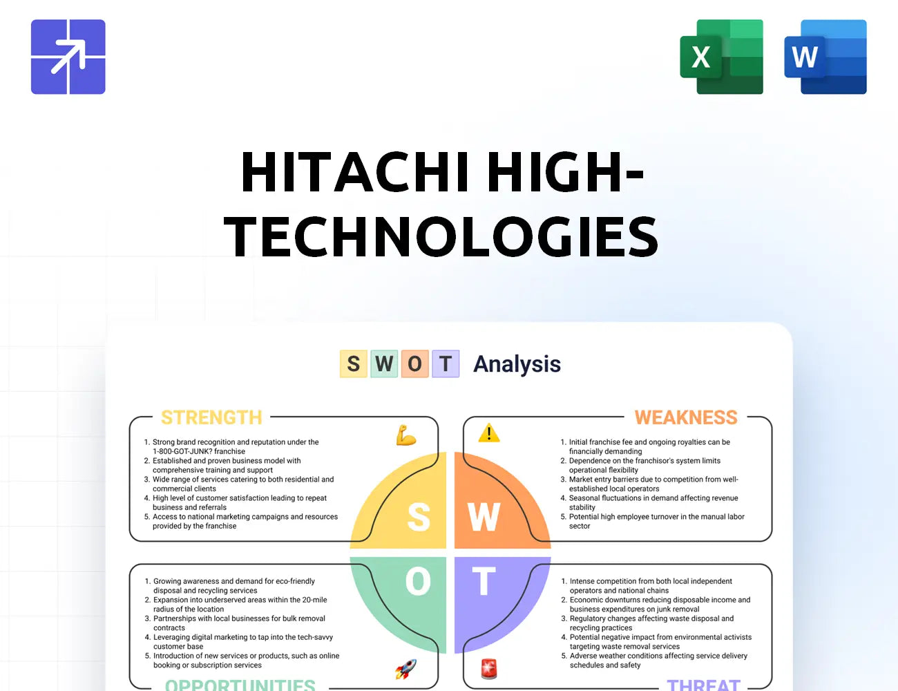 Hitachi Hightech Swot Analysis