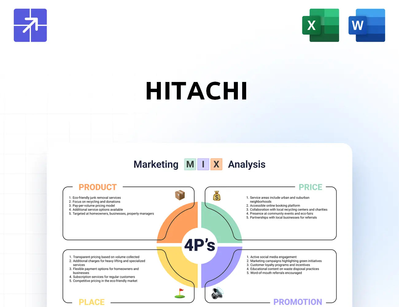 Hitachi Marketing Mix