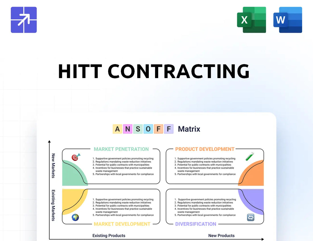 Hitt Ansoff Matrix