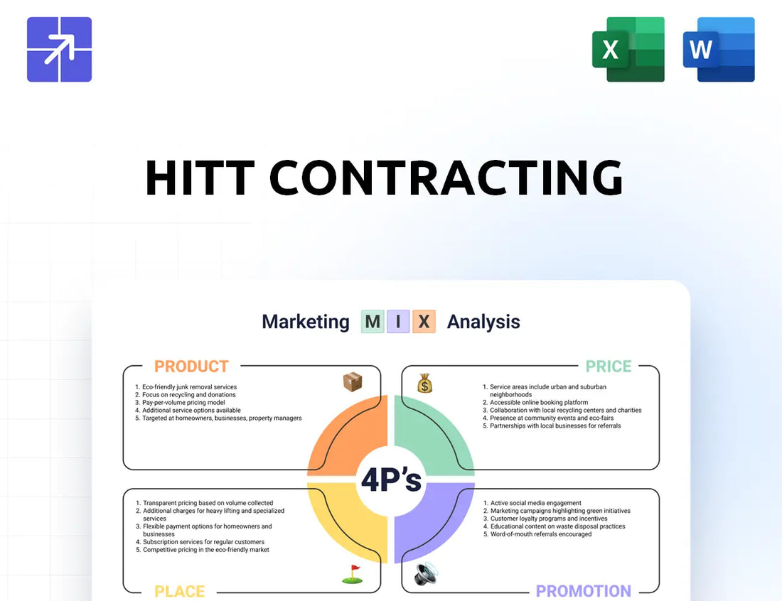 Hitt Marketing Mix