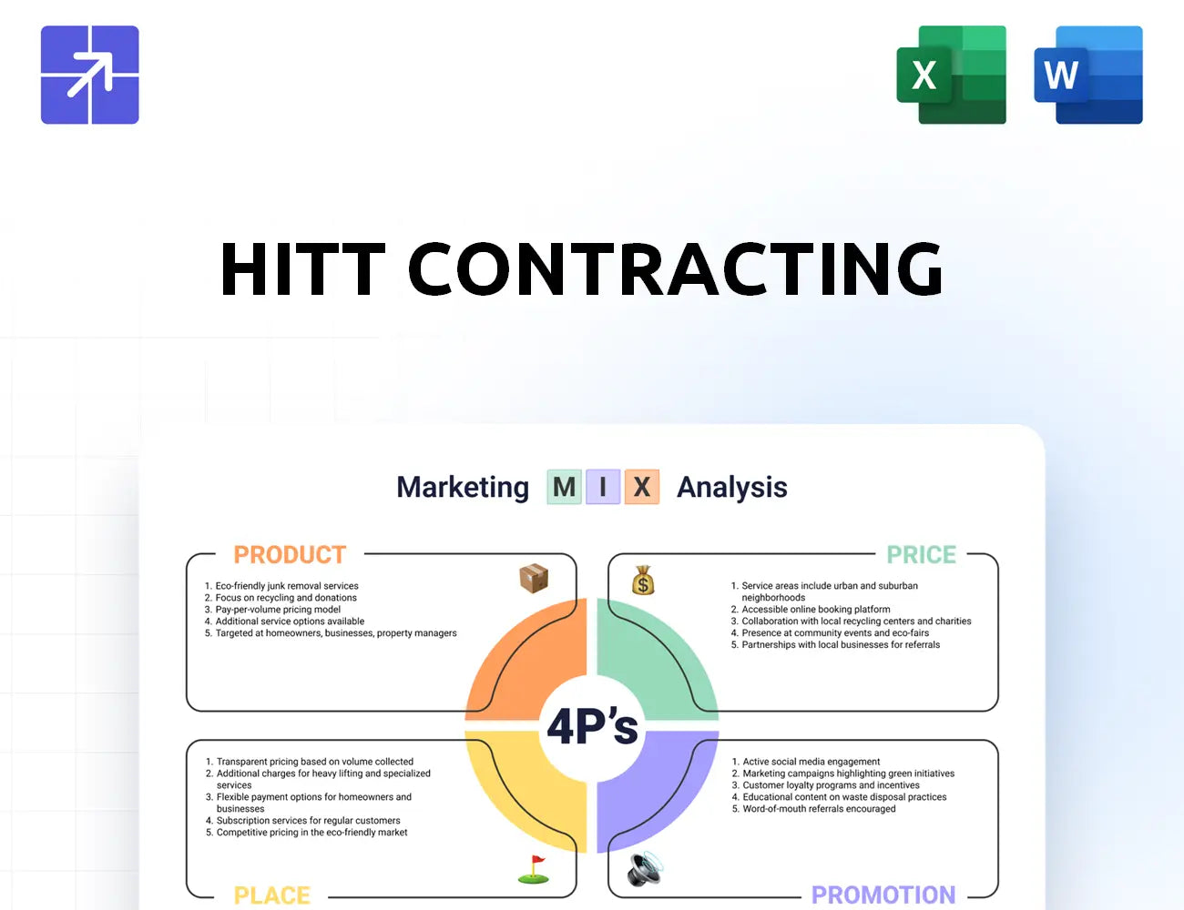 Hitt Marketing Mix