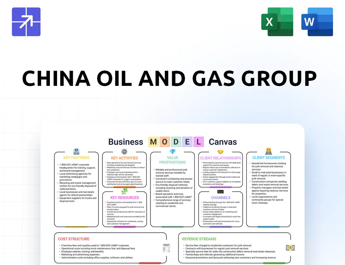Hk603 Canvas Business Model