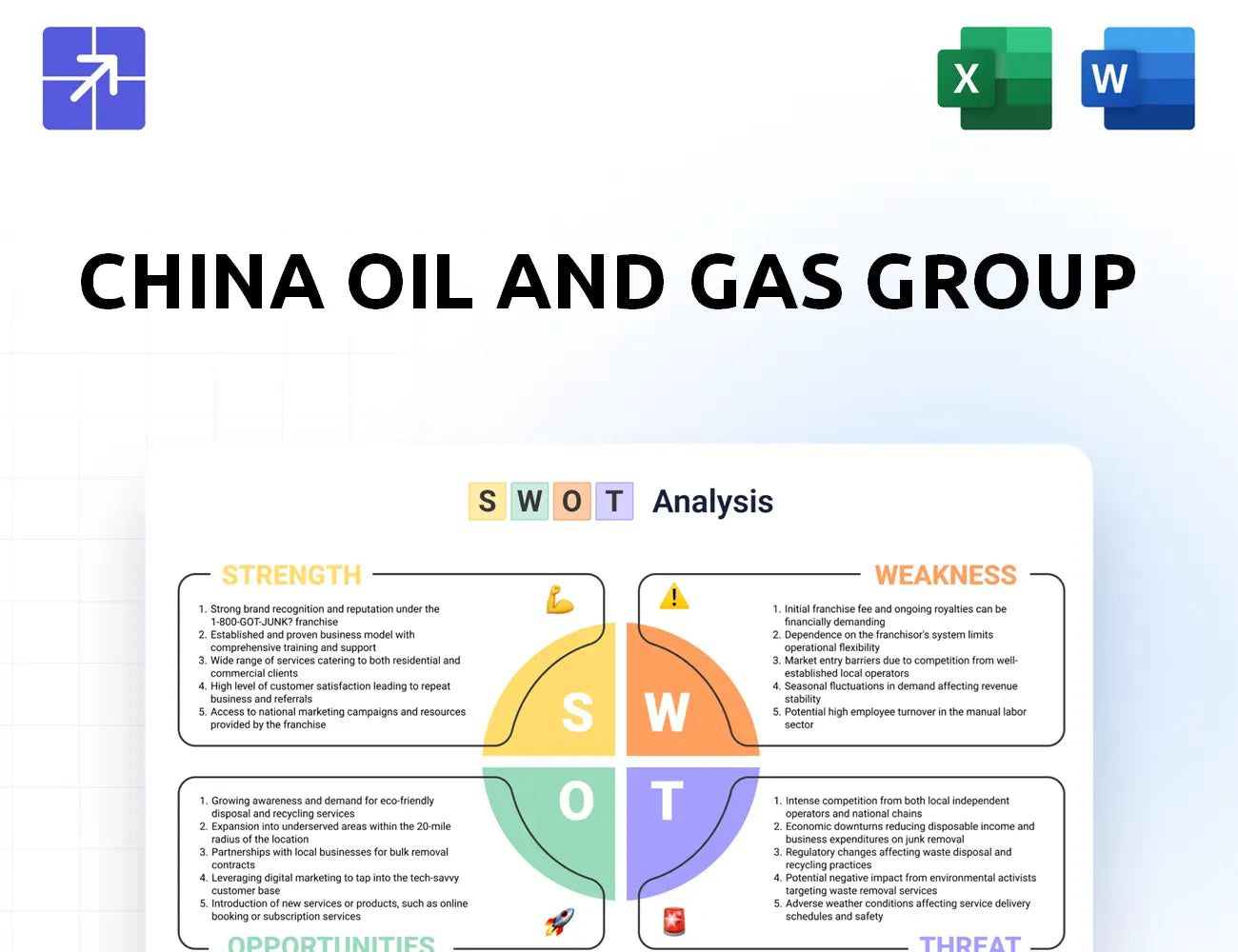 Hk603 Swot Analysis