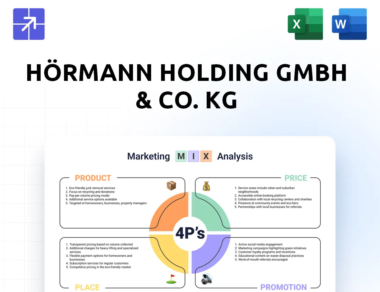 Hoermann Gruppe Marketing Mix