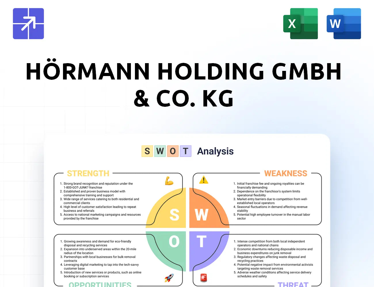 Hoermann Gruppe Swot Analysis
