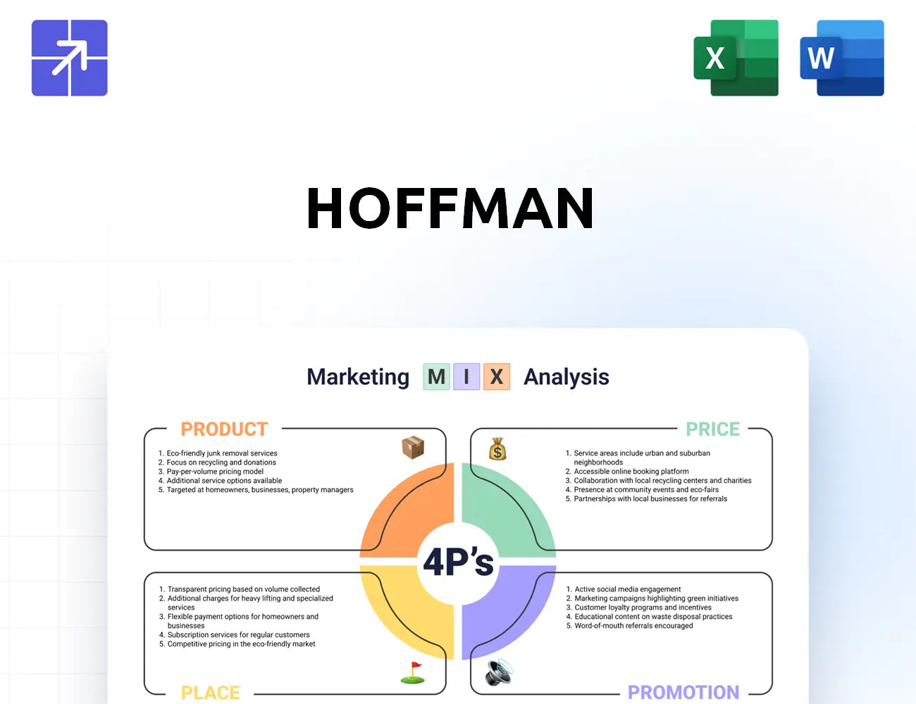 Hoffman Marketing Mix