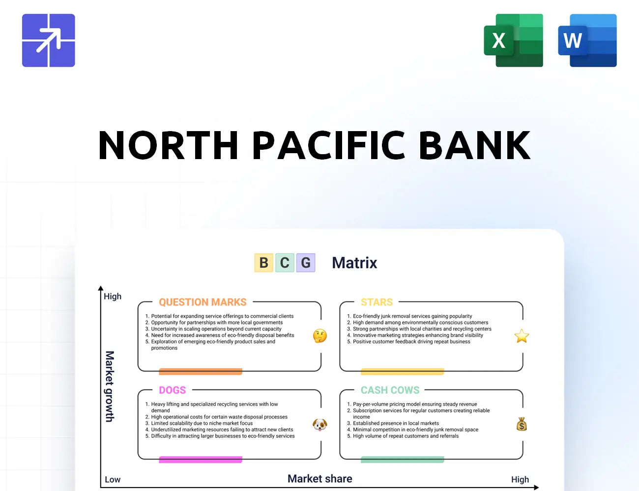 Hokuyobank Bcg Matrix