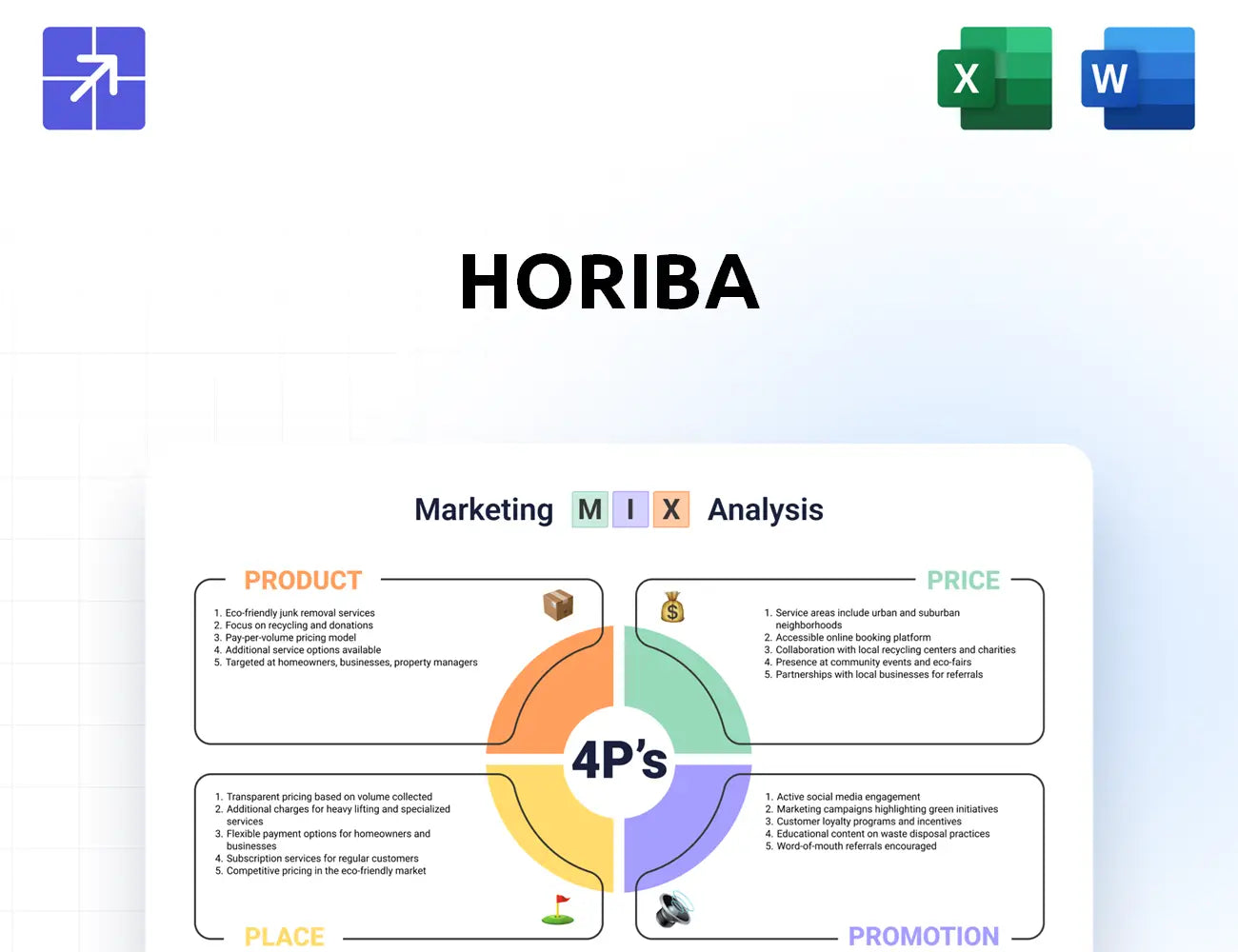 Horiba Marketing Mix