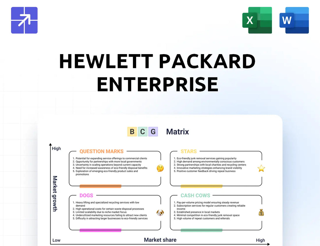 Hpe Bcg Matrix