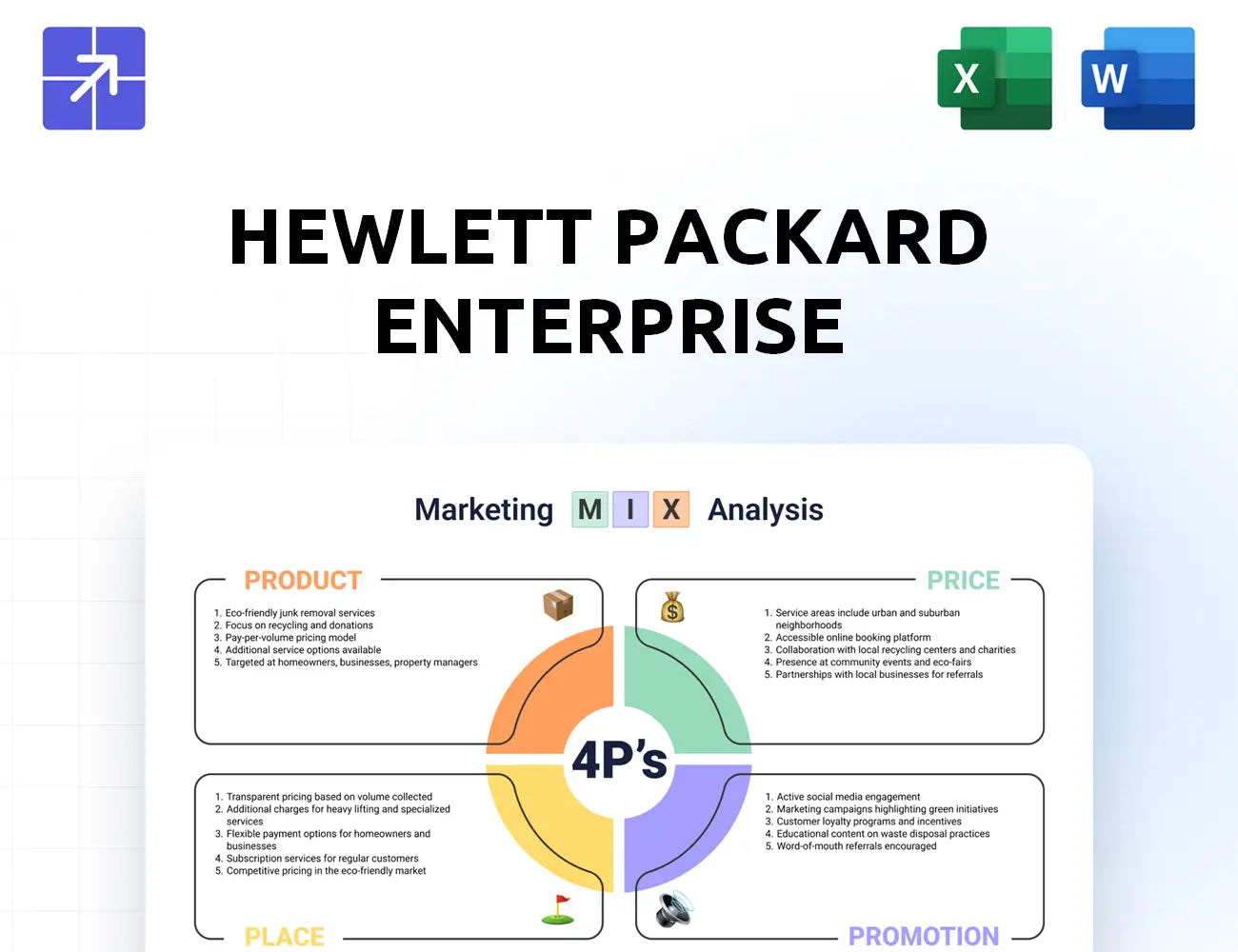 Hpe Marketing Mix
