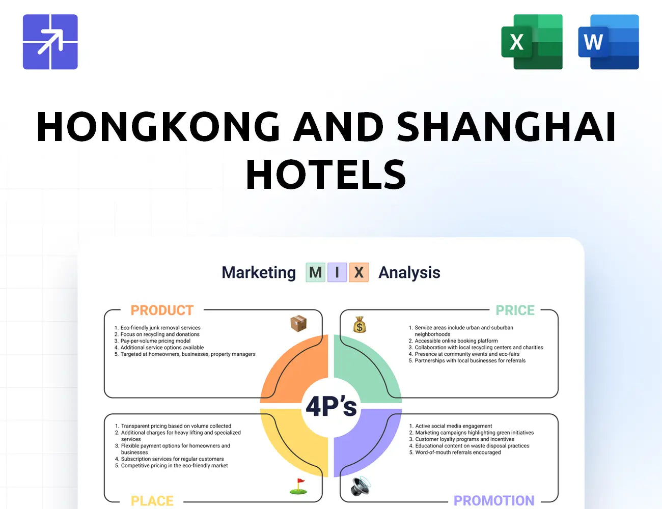 Hshgroup Marketing Mix
