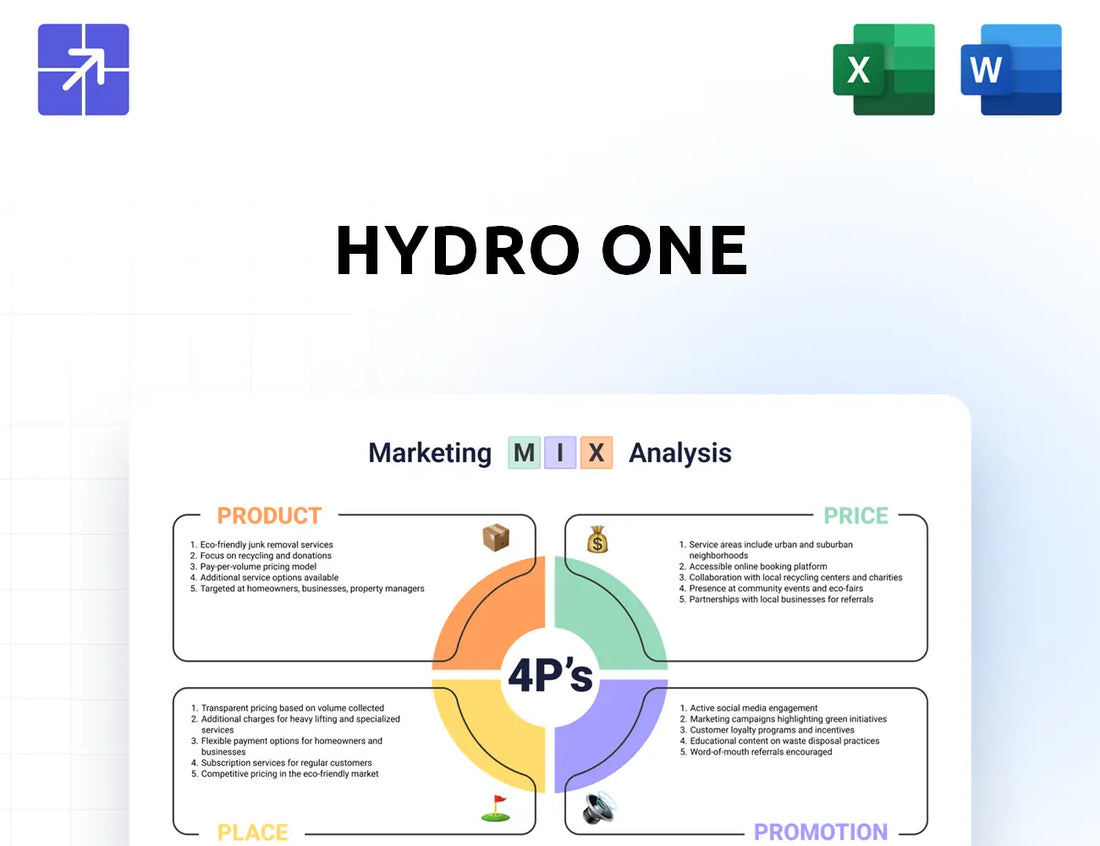 Hydroone Marketing Mix