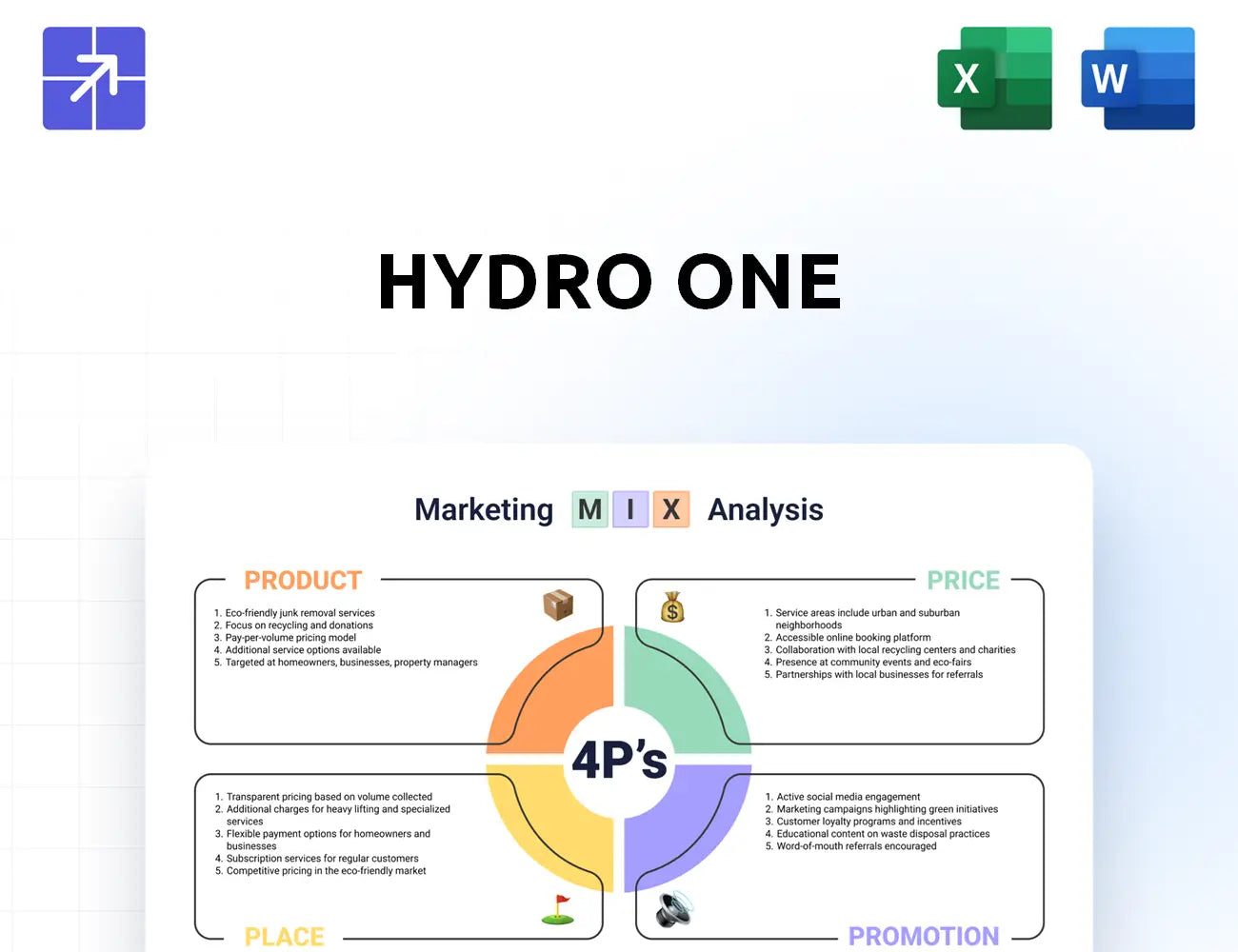 Hydroone Marketing Mix