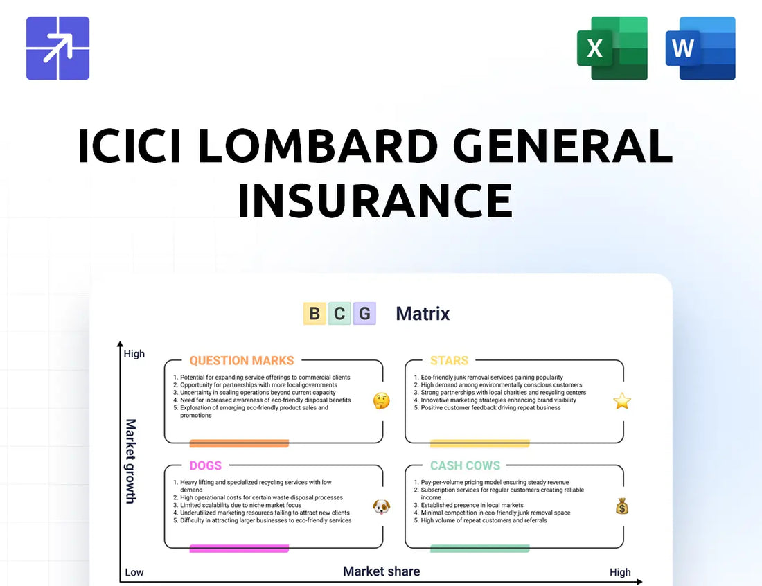 Icicilombard Bcg Matrix