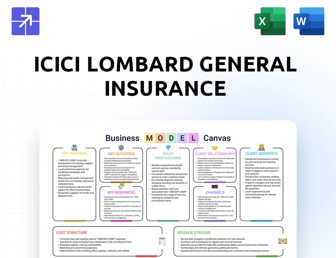 Icicilombard Canvas Business Model