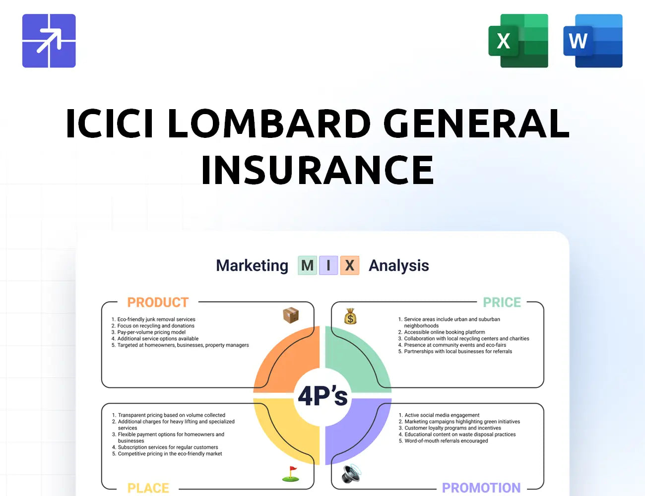 Icicilombard Marketing Mix