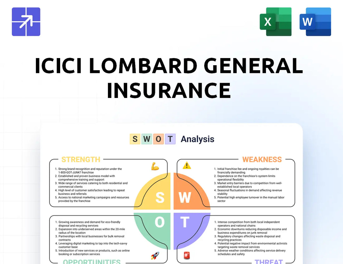 Icicilombard Swot Analysis
