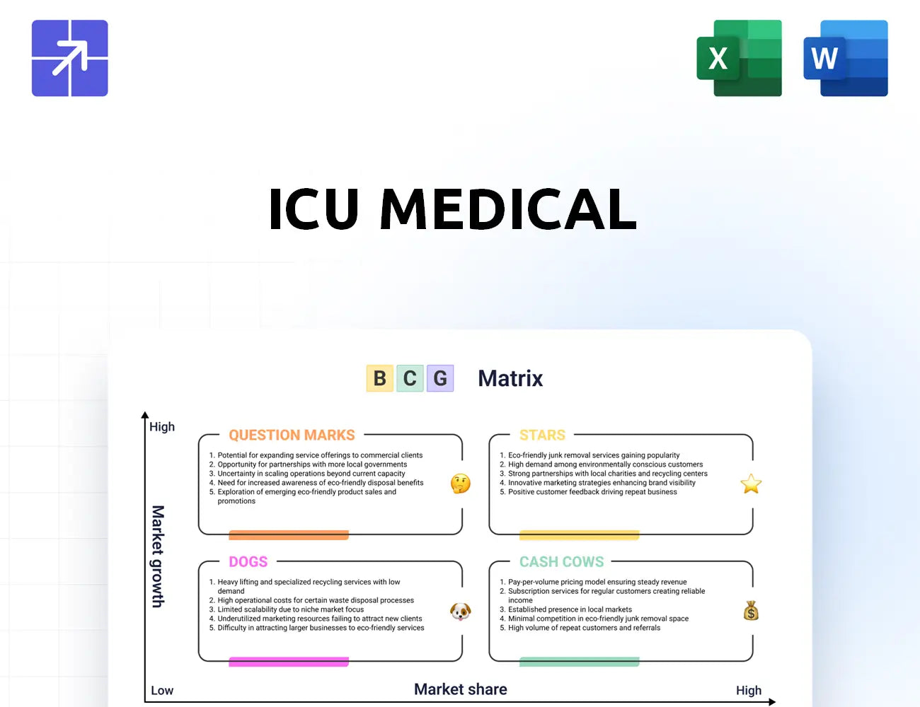 Icumed Bcg Matrix