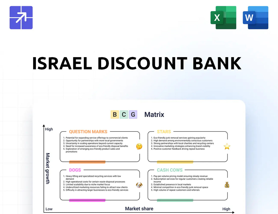 Idb Bcg Matrix