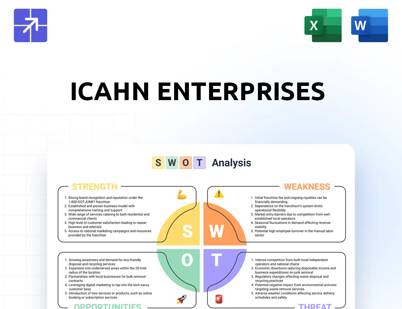 Ielp Swot Analysis