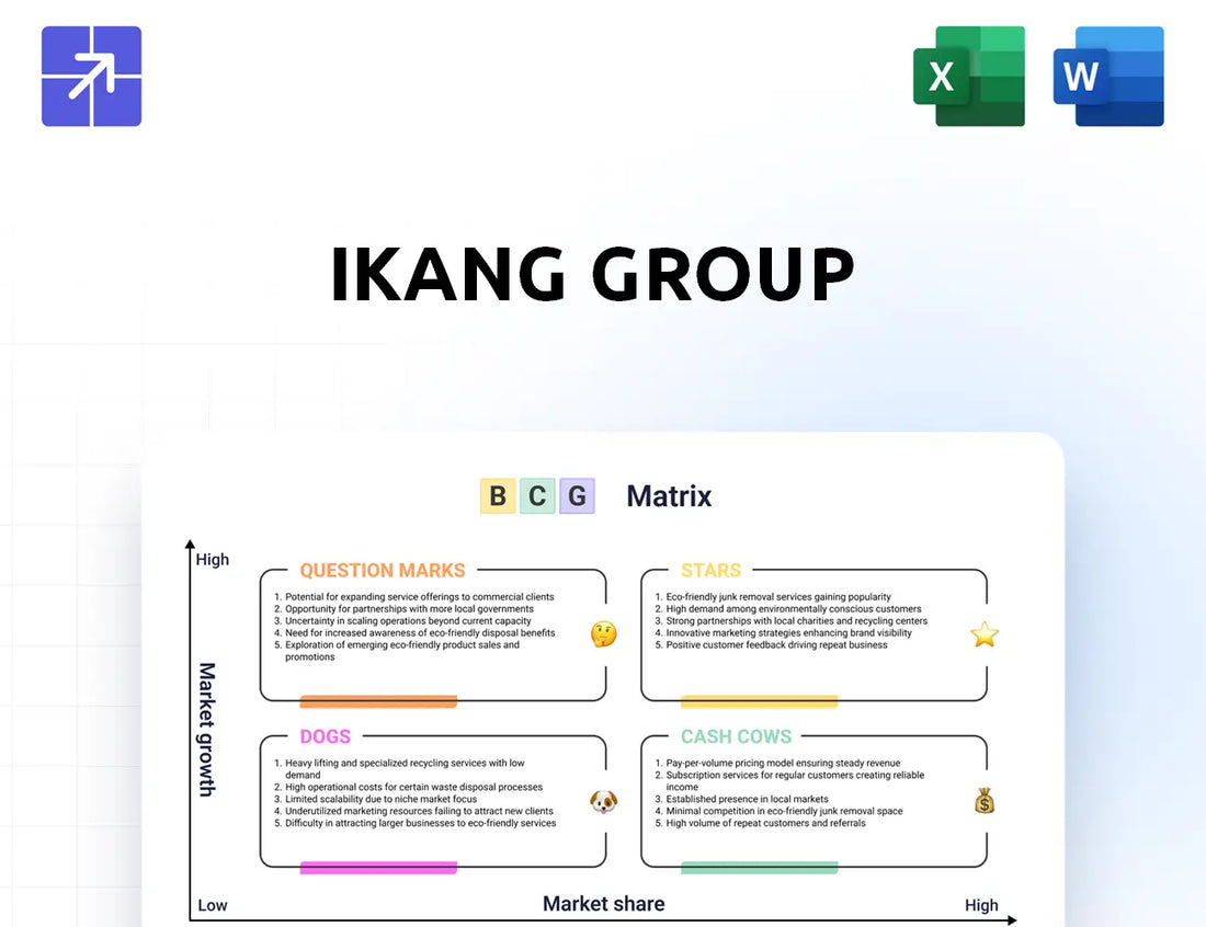 Ikanggroup Bcg Matrix