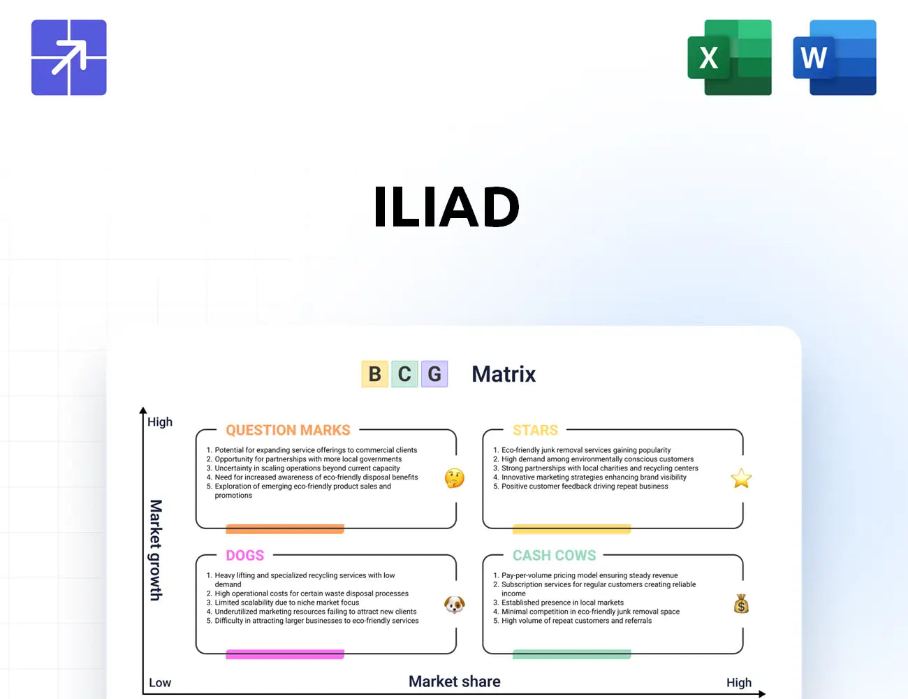 Iliad Bcg Matrix