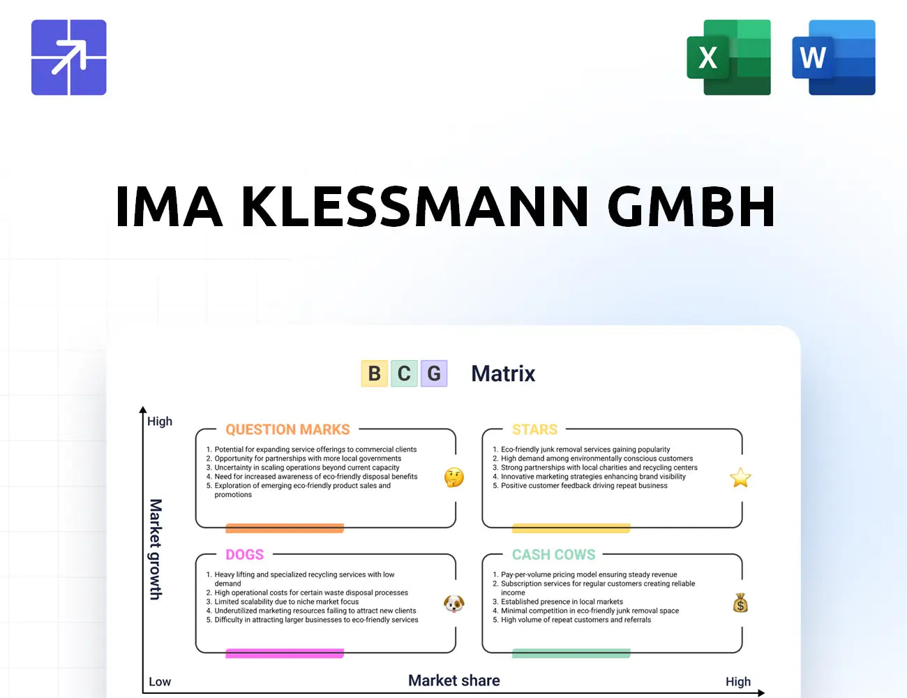 Ima Bcg Matrix