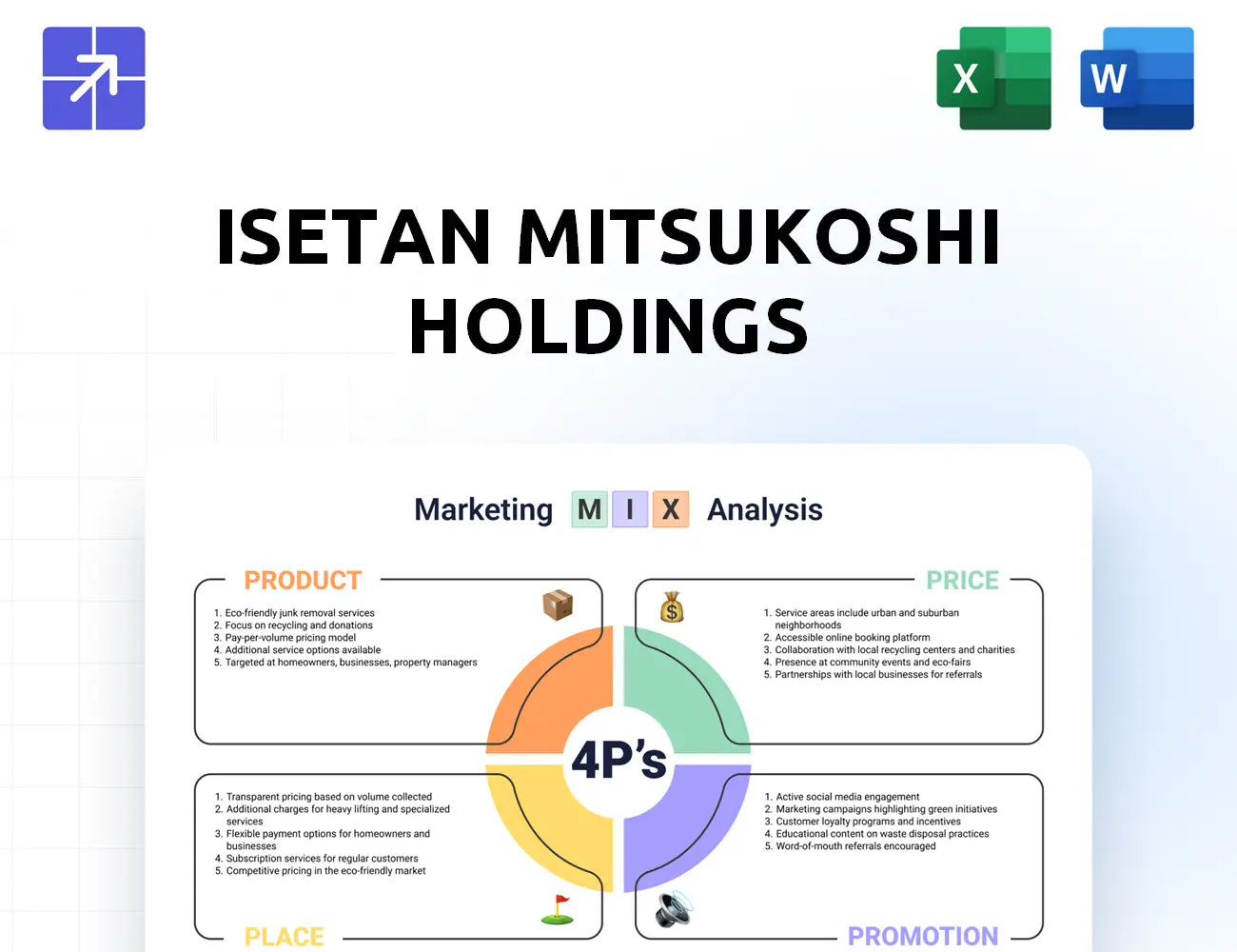 Imhds Marketing Mix