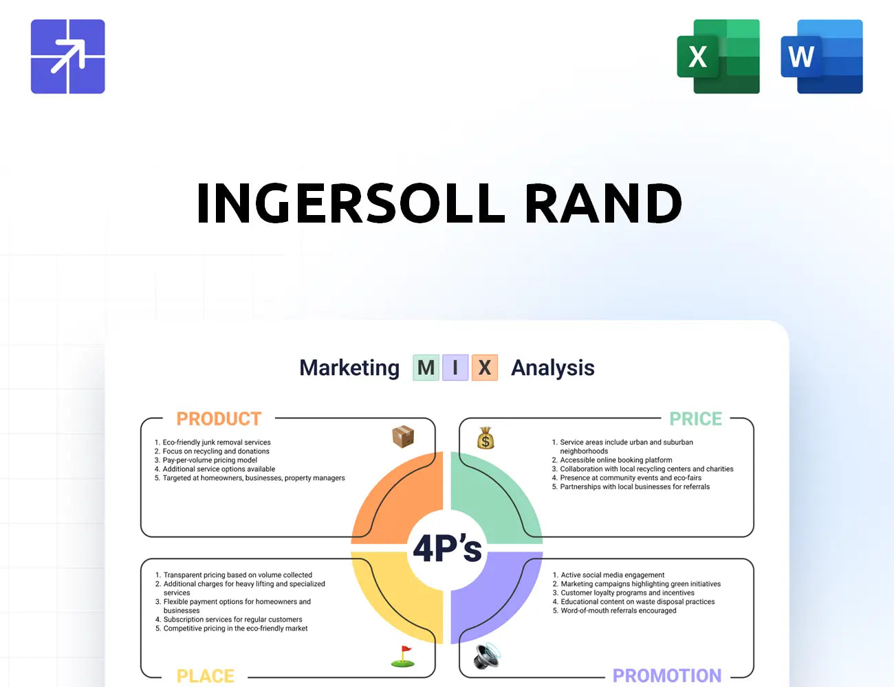 Ingersollrand Marketing Mix