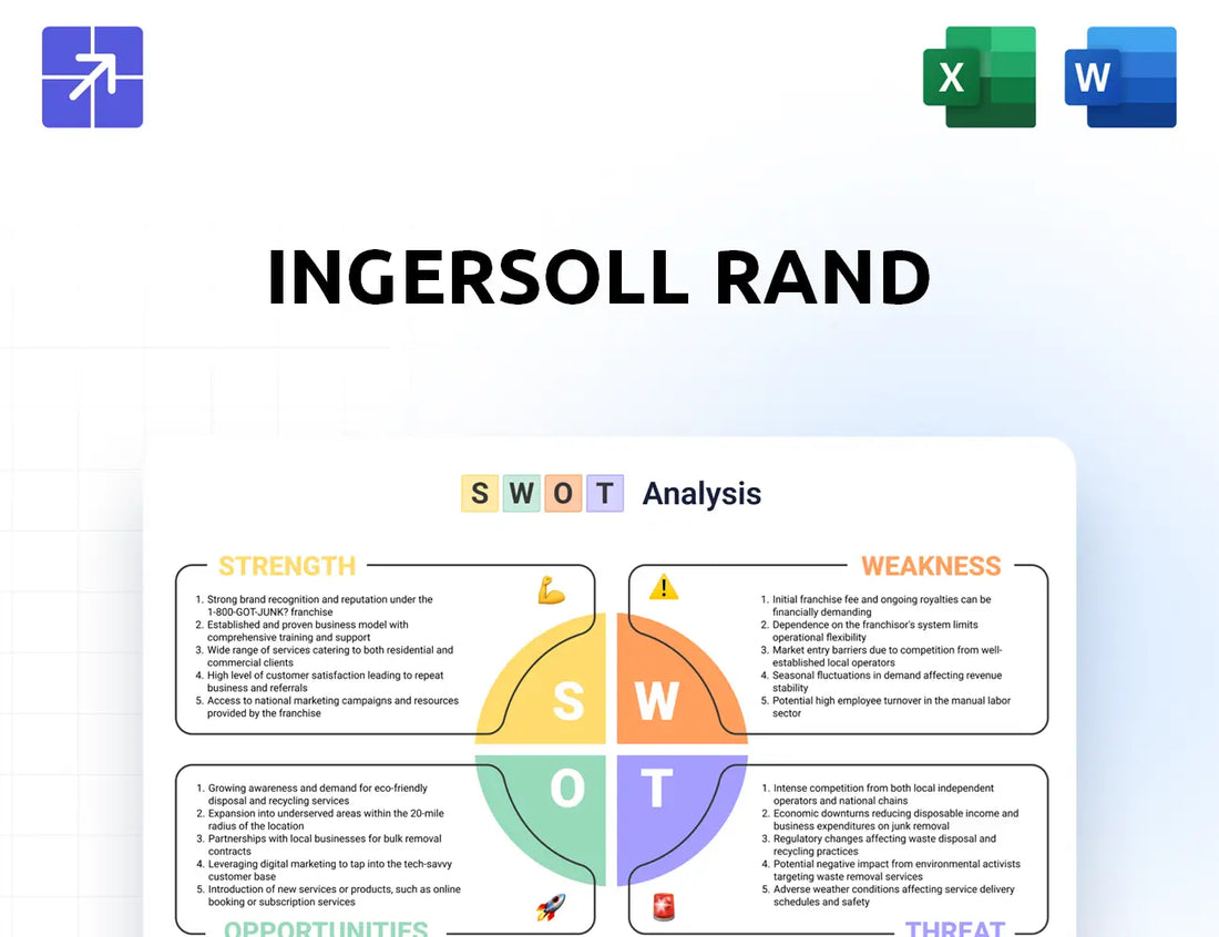 Ingersollrand Swot Analysis