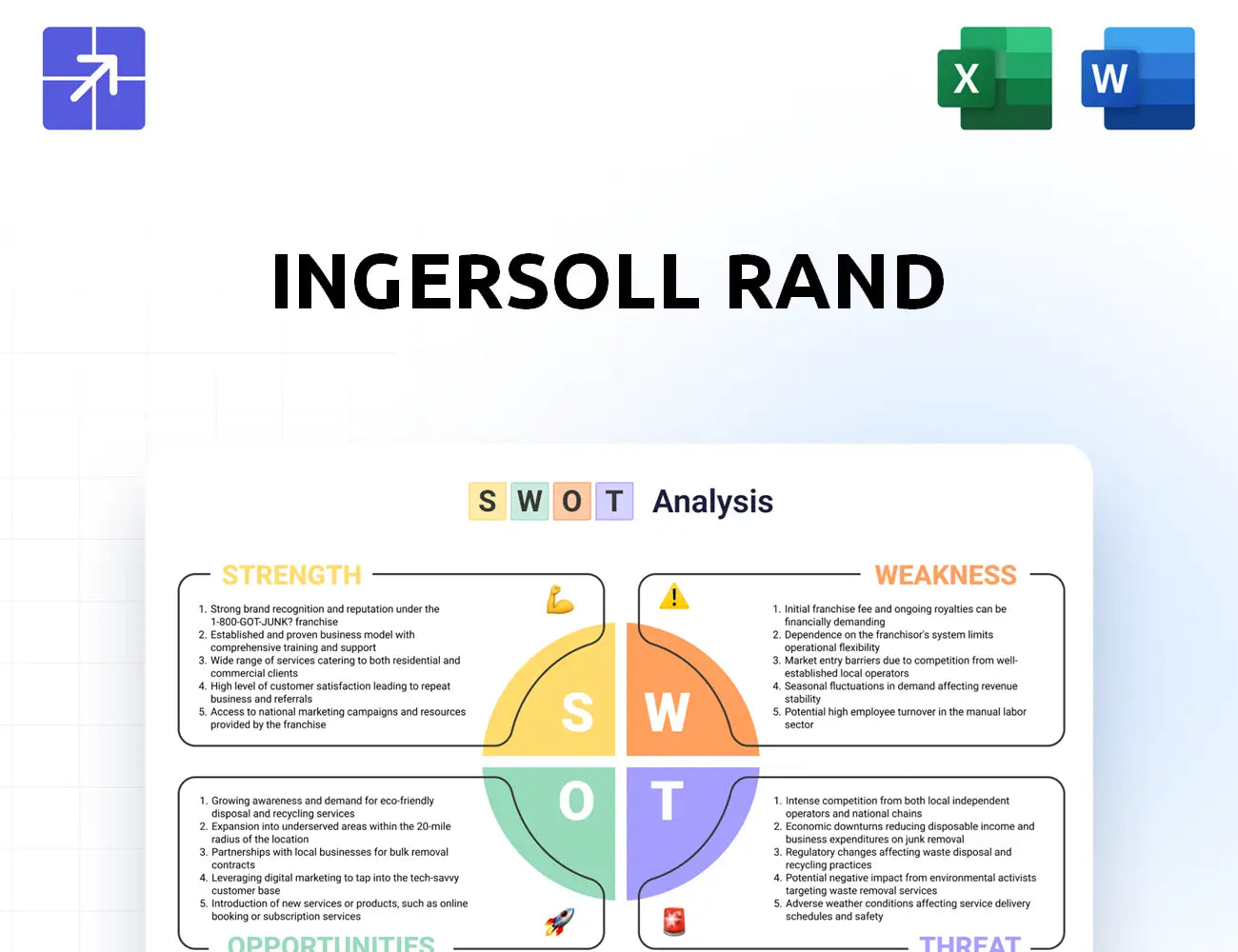 Ingersollrand Swot Analysis