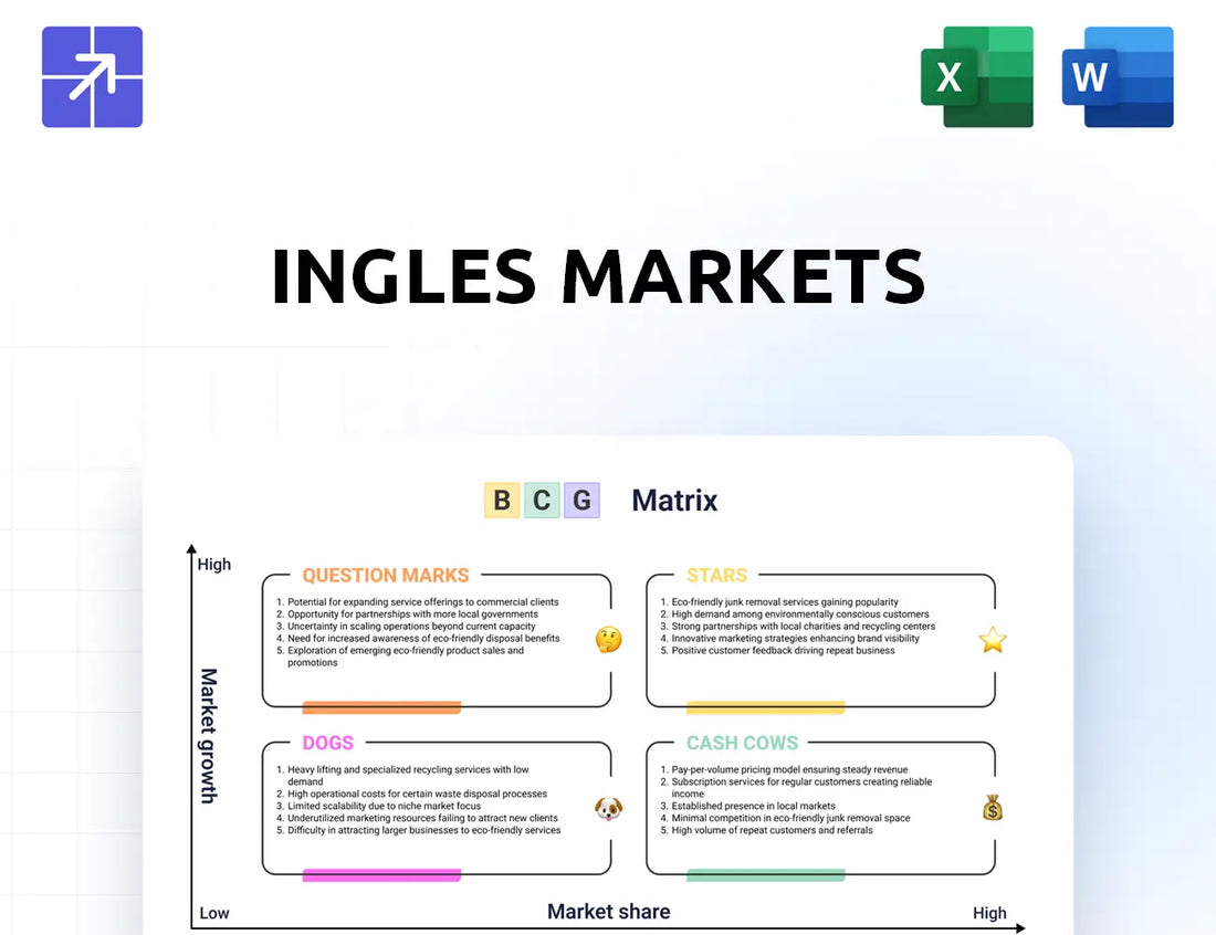 Ingles Markets Bcg Matrix