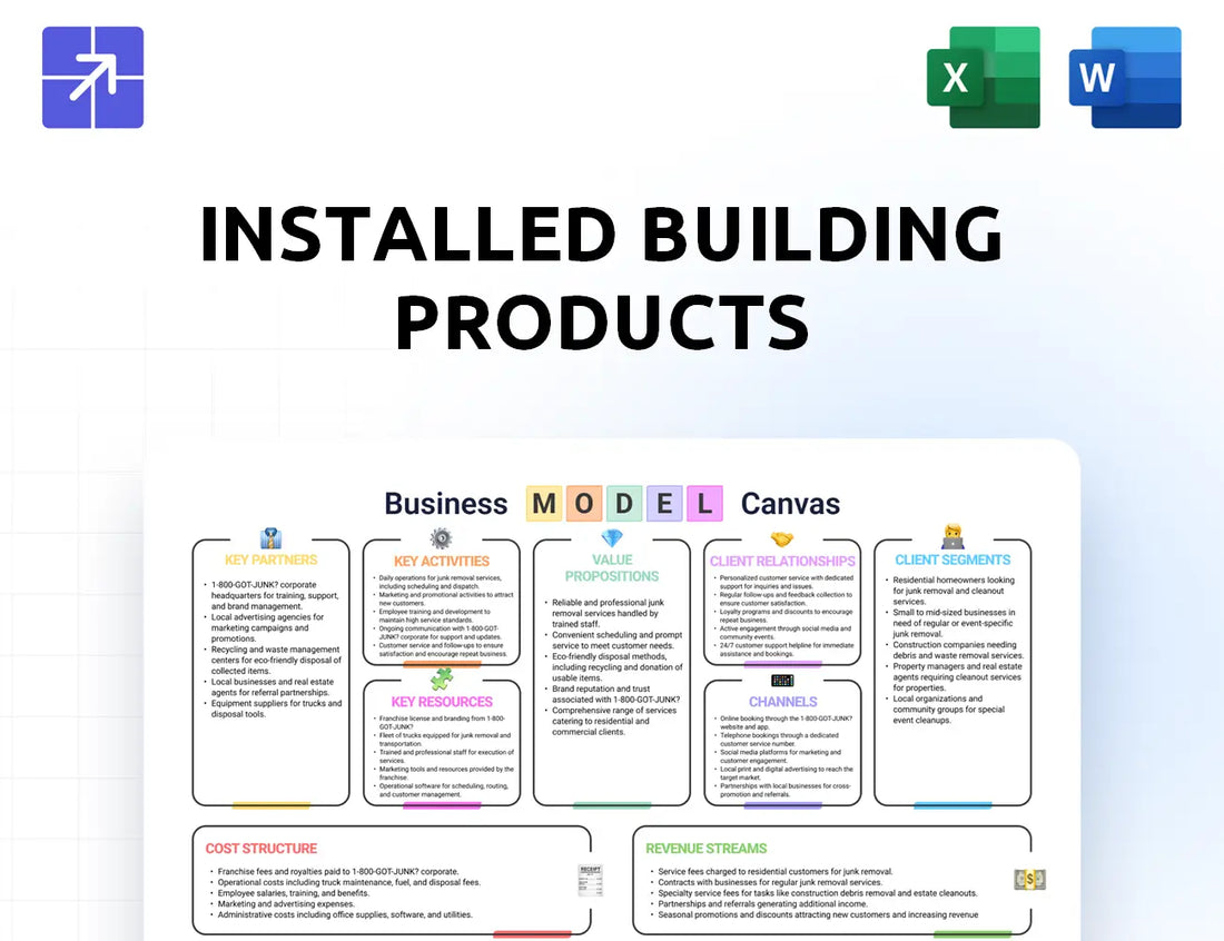 Installedbuildingproducts Canvas Business Model