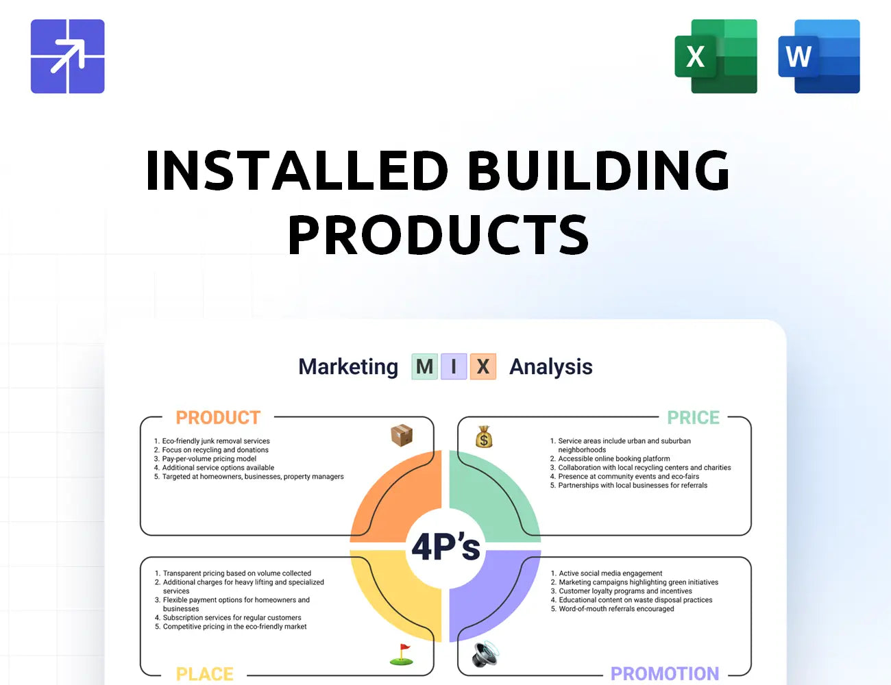 Installedbuildingproducts Marketing Mix