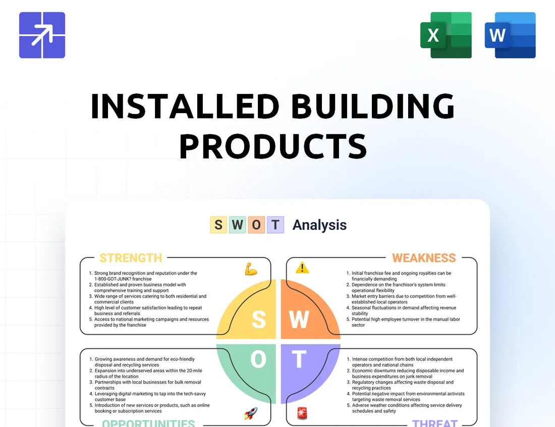Installedbuildingproducts Swot Analysis