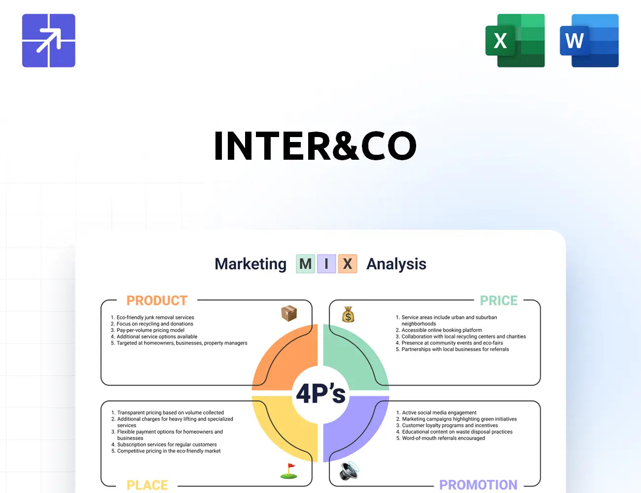 Inter Marketing Mix