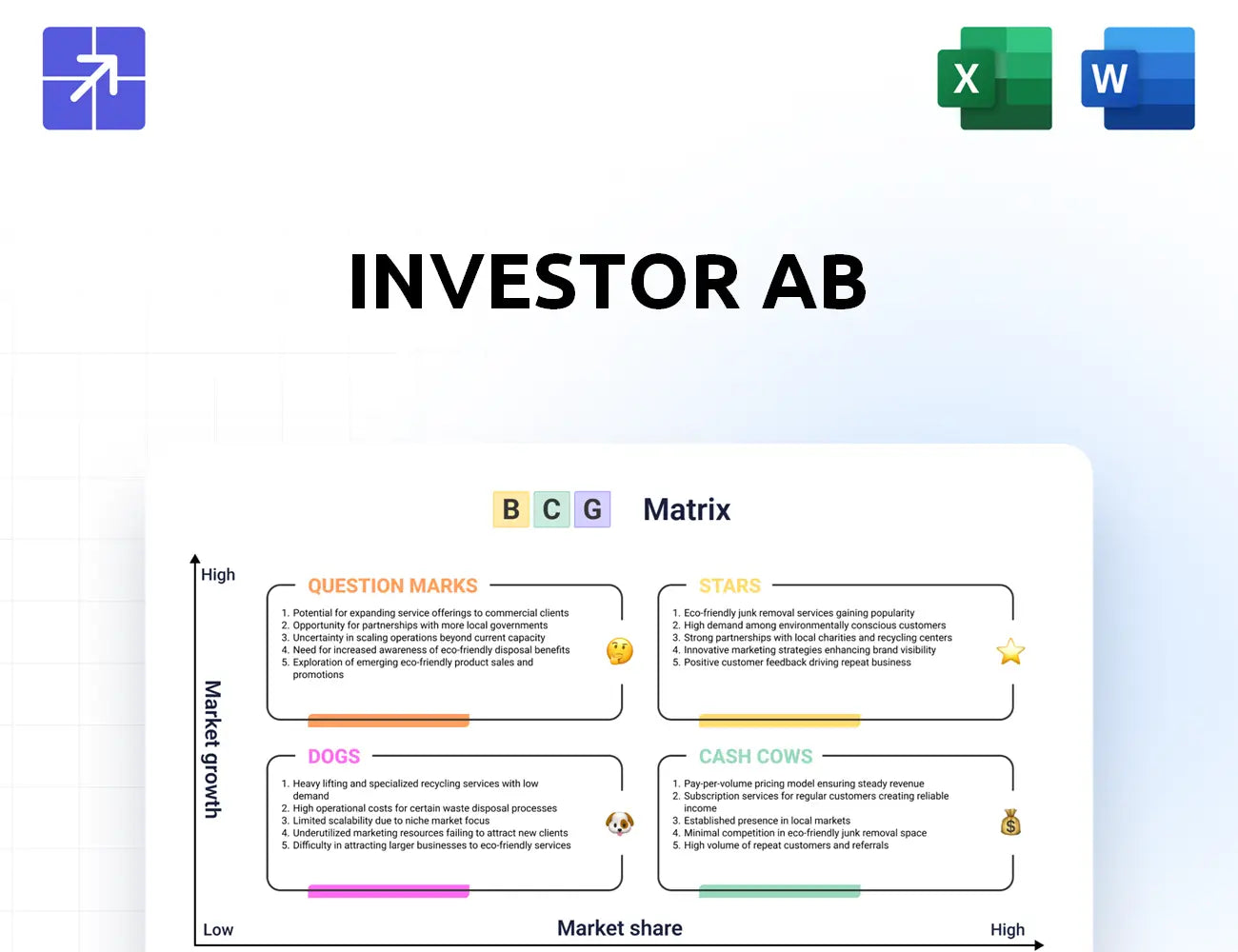 Investorab Bcg Matrix