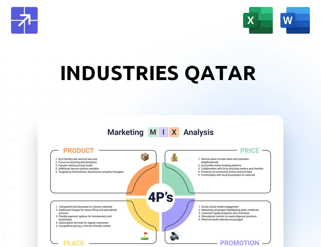 Iq Marketing Mix