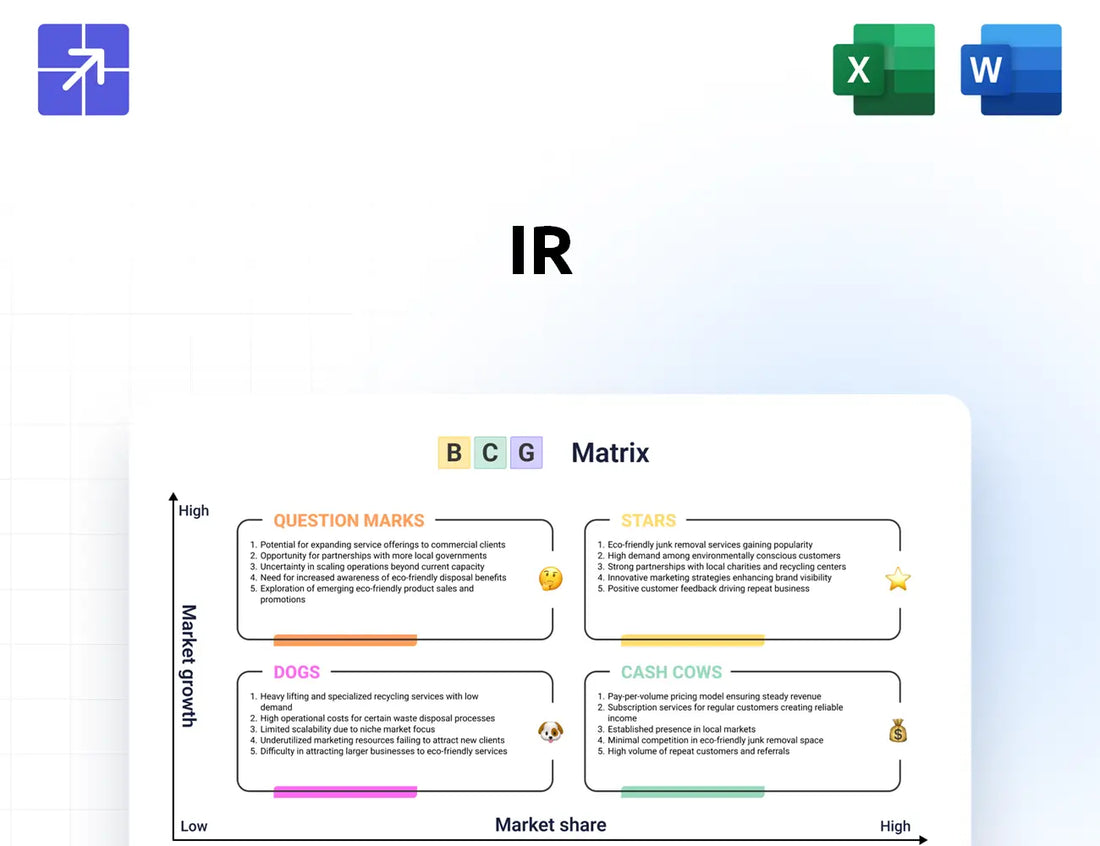Irco Bcg Matrix