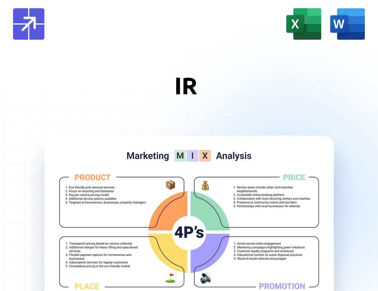 Irco Marketing Mix