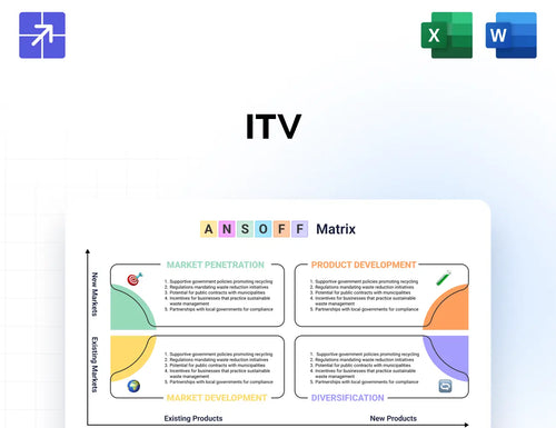 Itv Ansoff Matrix