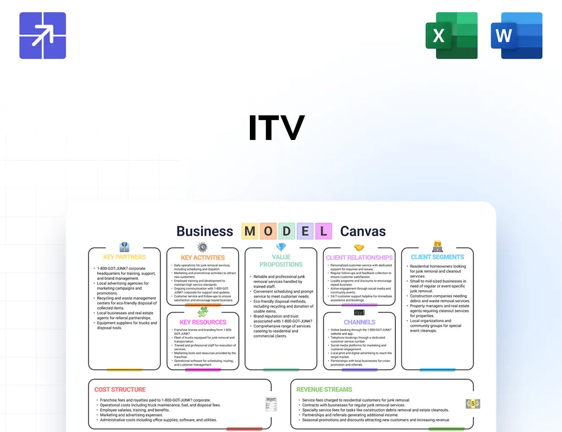 Itv Canvas Business Model