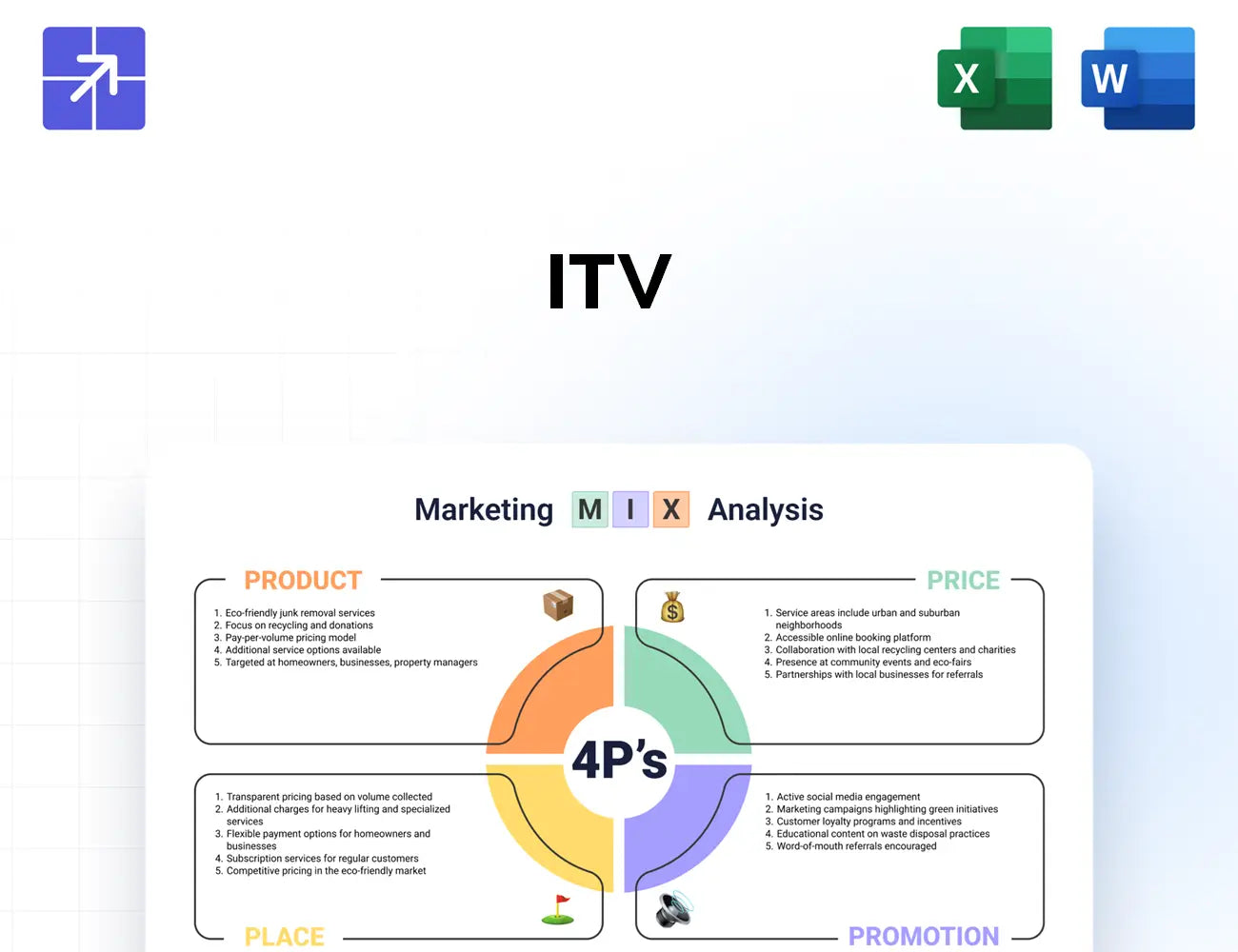 Itv Marketing Mix