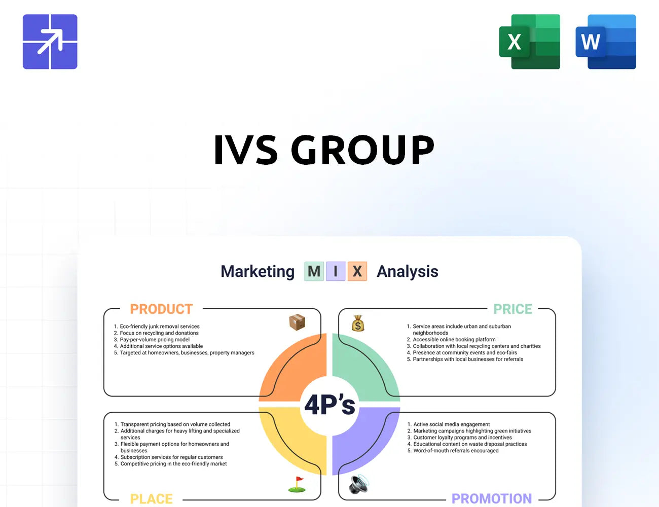 Ivsgroup Marketing Mix