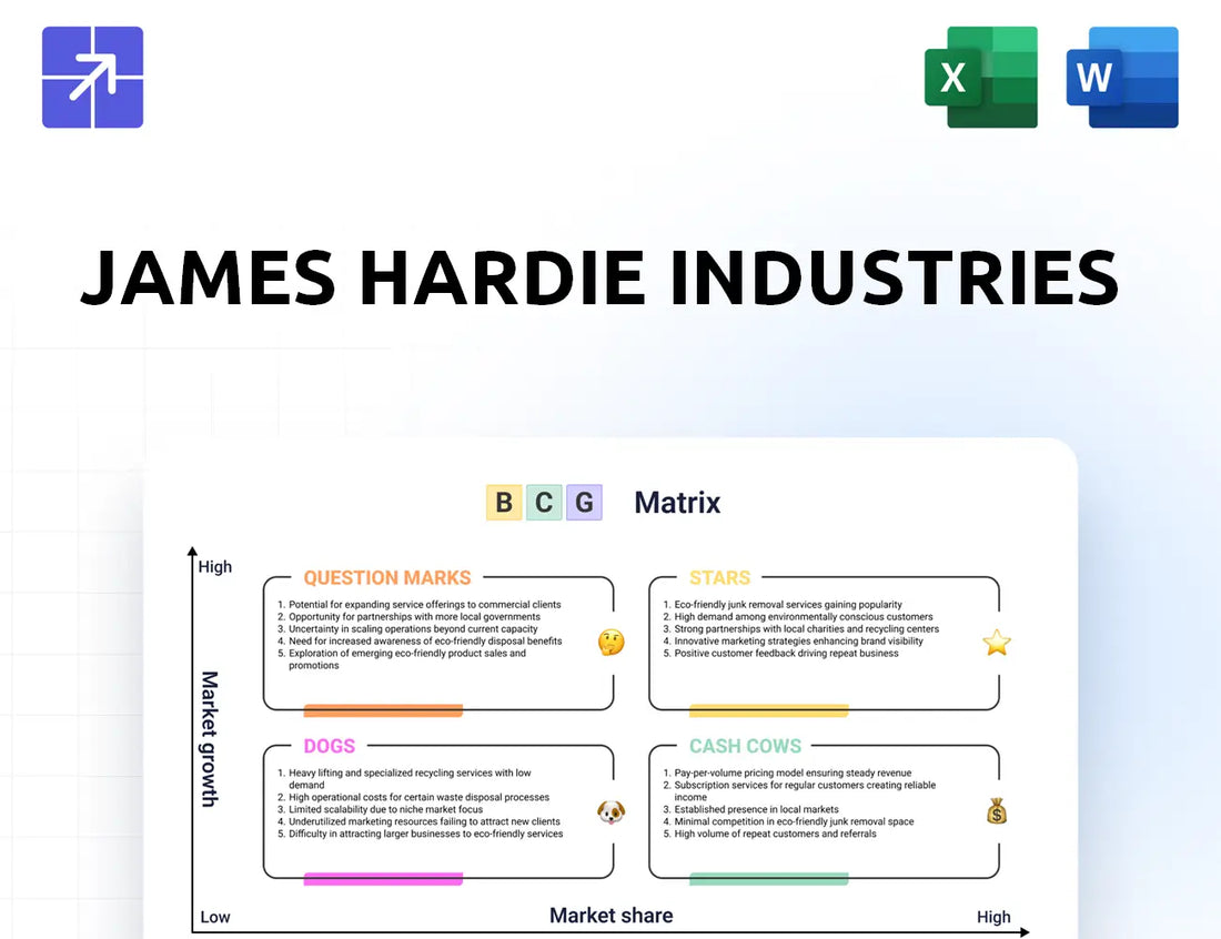 Jameshardie Bcg Matrix