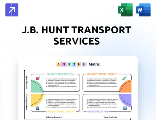 Jbhunt Ansoff Matrix