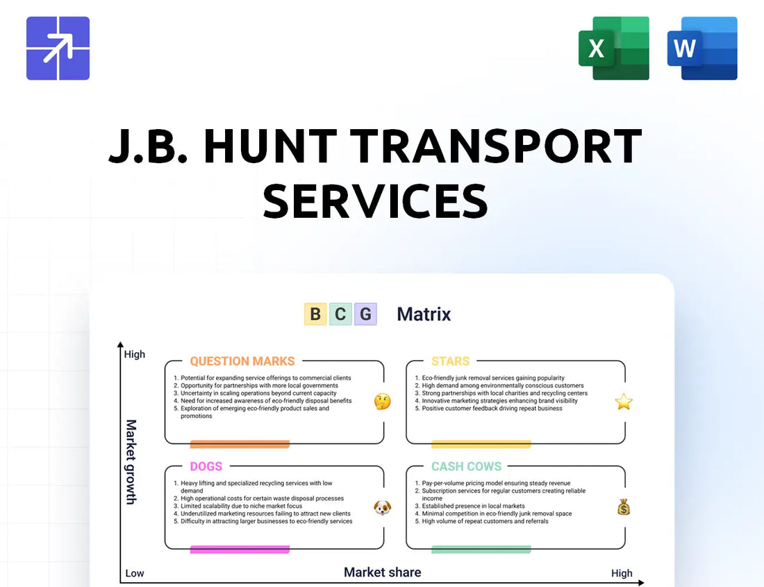 Jbhunt Bcg Matrix