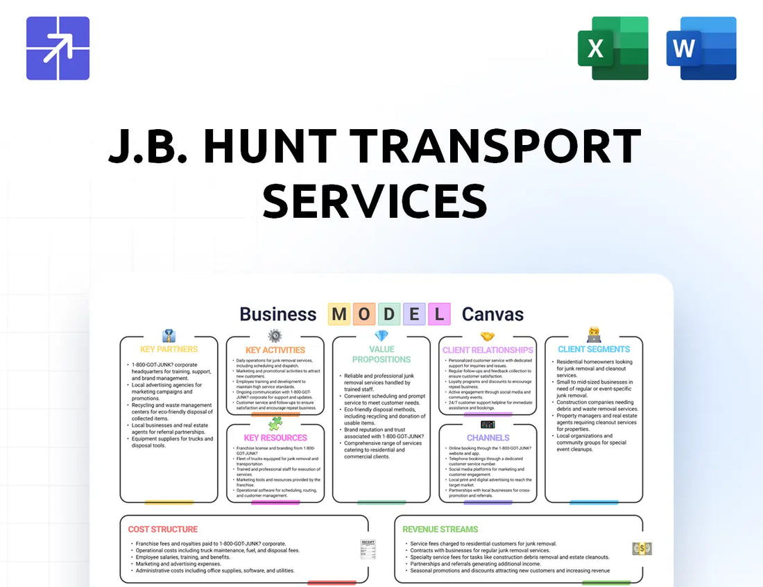 Jbhunt Canvas Business Model